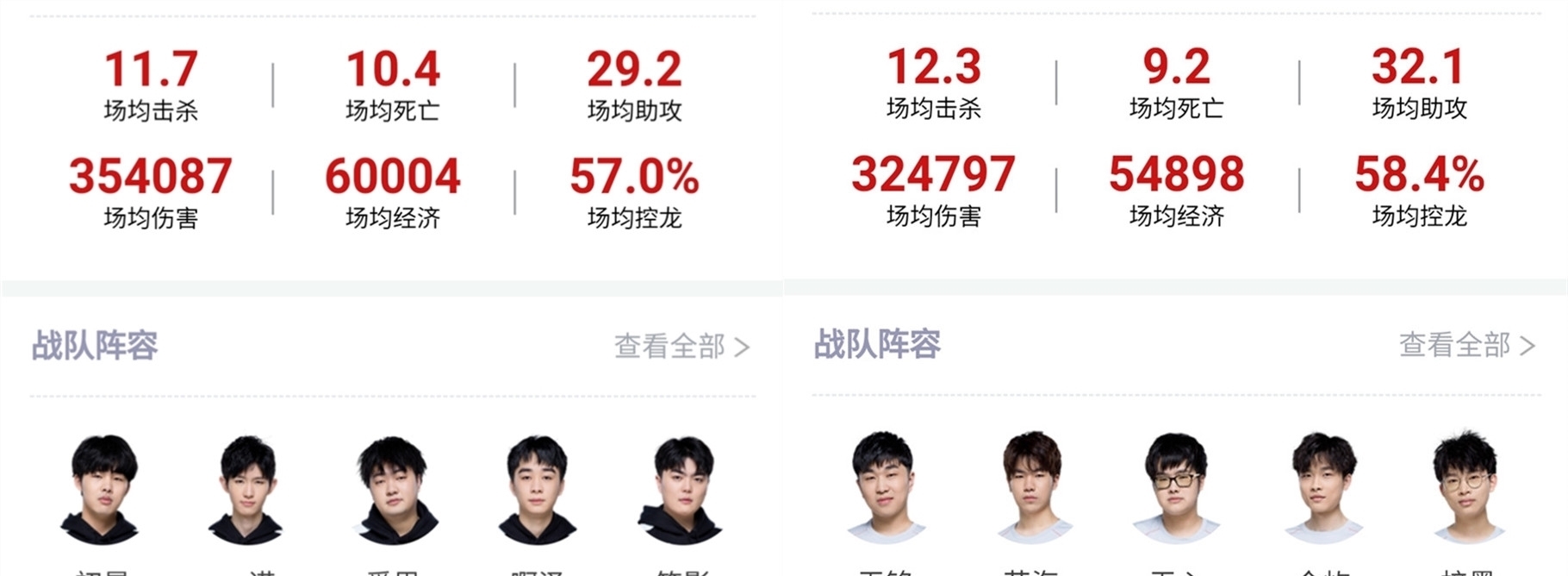 Theshy微博晒照：感谢大家昨天祝贺我的出道纪念日