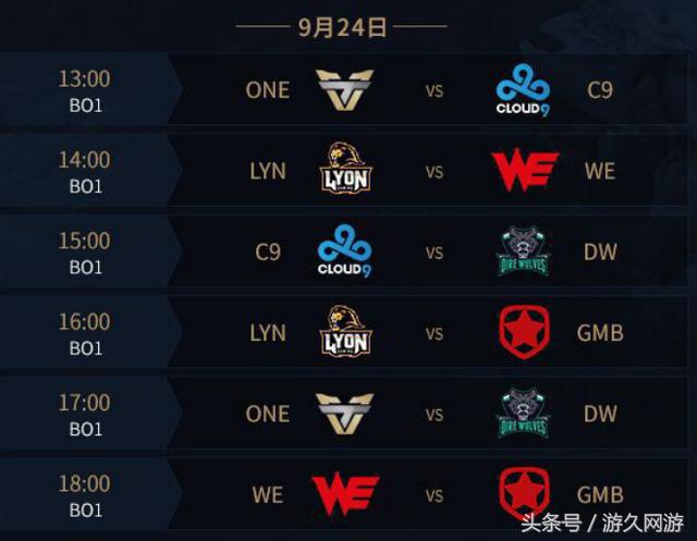 JDG生死局开龟？Crisp芮尔主宰节奏 WBG击败对手晋级世界赛